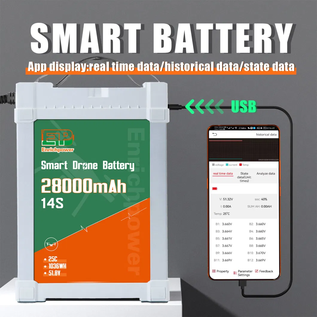 Módulo de alimentação de drones personalizado 51.8V Bateria de voo Drone AC-DC Modulo 1
